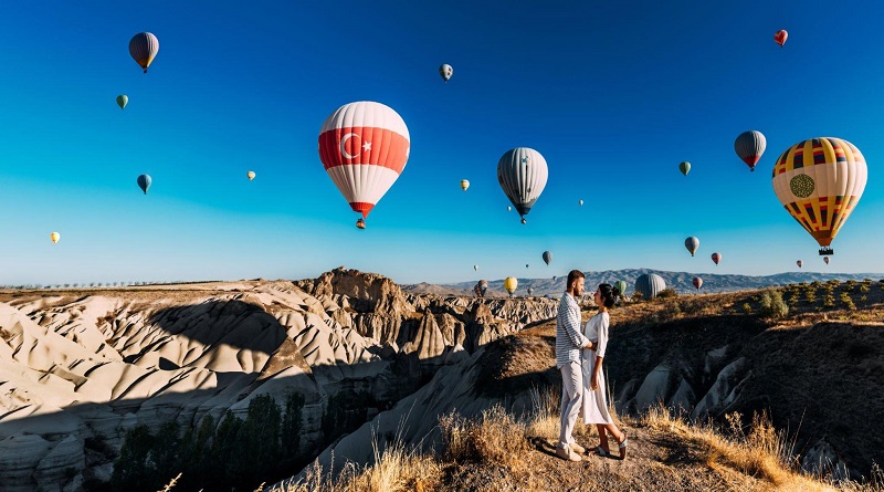Best photo locations in Cappadocia